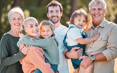 What is Term Life Insurance